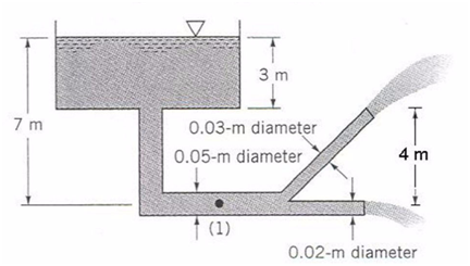 1083_Determine the Volume Flow Rate.png